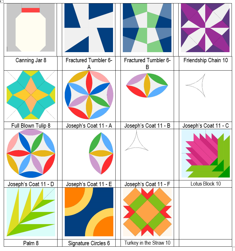 6 Stunning and Free Table Topper Patterns Using AccuQuilt Dies